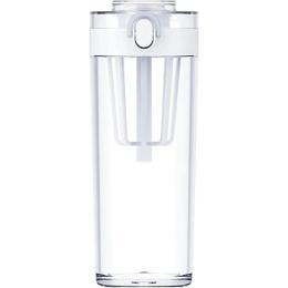 Пляшка для води MiJia Tritan Water Cup White (SJ010501XW)