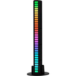 Світлодіодна панель Puluz RAL3218 RGB