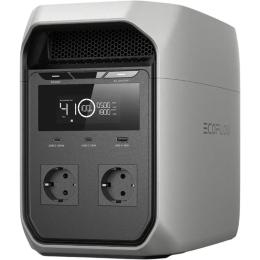 Зарядная станция EcoFlow DELTA 3 Classic (EFDELTA3C-EU-CBox-L)