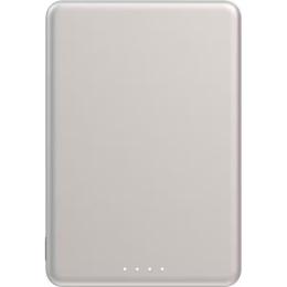 Внешний аккумулятор Xiaomi Super Slim Magnetic 5000mAh 22.5W Gold (BHR08PLGL)