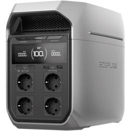 Зарядная станция EcoFlow DELTA 3 Plus (EF_DELTA3Plus) UA