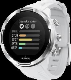Suunto D4F (SS023198000)
