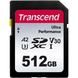 Карта пам'яті Transcend SD 512GB C10 UHS-I U3 A2 R160/W90MB/s 4K (TS512GSDC340S)