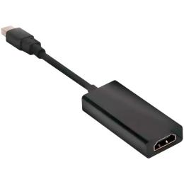 Перехідник PNY miniDisplayPort-HDMI (QSP-MINIDP/HDMIV2)