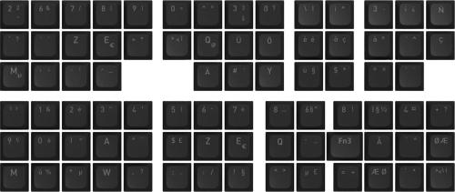 Набір кейкапів HATOR OMA Profile PBT Keycap Set Black UK-EU ANSI/ISO (HTS502)