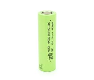 Акумулятор Qoltec SUNPOWER (36290) Green 5000mAh