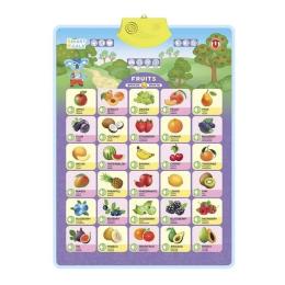 Інтерактивна іграшка Smart Koala SKCIF3 навчальний аудіо постер FRUITS