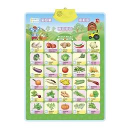 Інтерактивна іграшка Smart Koala SKCIV2 навчальний аудіо постер VEGETABLES