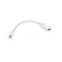 Перехідник PowerPlant KD00AS1279 White HDMI (мама) - mini DisplayPort (тато)