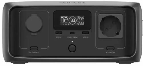 Зарядна станція EcoFlow RIVER 3 UPS (EFRIVER3-UPS-EU-CBox) UA