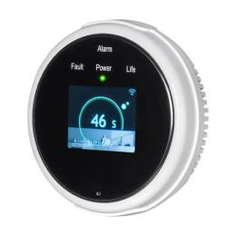 Датчик газу Trinix TRX-GL01/W