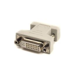 Перехідник PowerPlant CA910687 VGA(тато) - DVI(мама) White