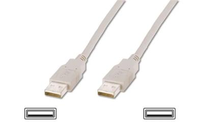 Дата-кабель Atcom 1.8m USB(тато) - USB(тато) White