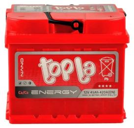 Автомобільний акумулятор Topla Energy Euro (108 045)