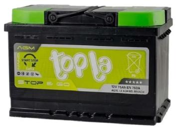 Автомобільний акумулятор Topla Japan Euro (112 270)