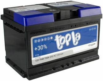 Автомобільний акумулятор Topla Top 6СТ-75 АзE (118072)