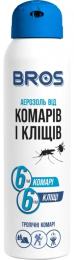 Аерозоль від комах Bros від комарів і кліщів 90 мл (5904517061231/5904517321311/5904517048485)