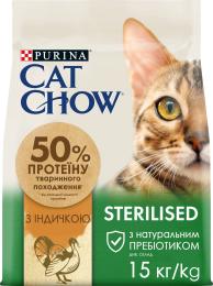 Сухий корм для кішок Purina Cat Chow Sterilised Turkey 15 кг (7613287329592)