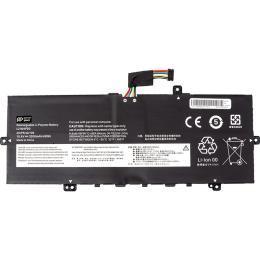 Акумулятор до ноутбука PowerPlant LENOVO ThinkBook 13x G2 IAP Series (L21M4PD0) 15.4V 3200mAh (NB482504)