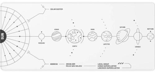 Килимок для мишки Dark Project Terra Nova XL White