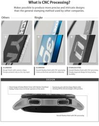 Чохол для смарт-годинника Ringke Bezel Styling для Samsung Galaxy Watch 46 mm GW-46mm-02 (RCW4750)