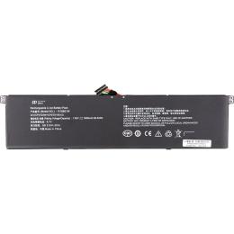 Акумулятор до ноутбука PowerPlant XIAOMI Pro 15.6 Inch (R15B01W) Black (NB530045)