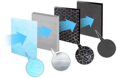 Фільтр для очищувача повітря Esperanza EHP003H11