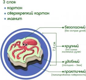 Набір магнітів Magdum Морські тварини ML4031-07 EN