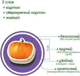 Розвиваюча іграшка для малюків Magdum ML4031-15 EN Магнітний набір Фрукти й овочі (4820215152631)