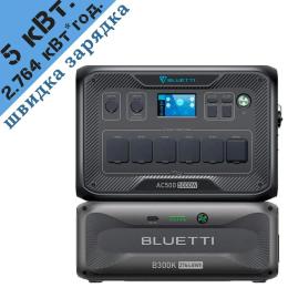 Зарядна станція BLUETTI AC500 + B300K