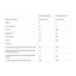 Протеїн Power Pro Femine Protein - 1000g Currant-Yogurt (2023-10-6106)