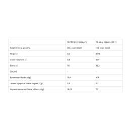 Протеїн Power Pro Whey Protein MIX - 1000g Cinamon (2023-10-6108)