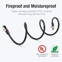 Патч-корд Vention CAT7 SFTP Ethernet 1.5 м Black (ICDBG)