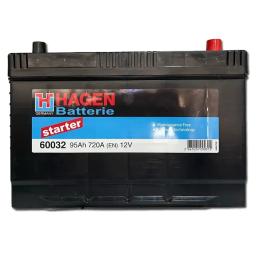 Автомобільний акумулятор HAGEN BATTERIE 12V 95Ah 720A R Plus 306 х 173 х 222 мм (60032)