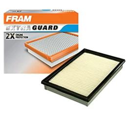 Фільтр повітряний FRAM 6244080690 (CA8121)