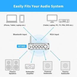 Підсилювач звуку Fosi Audio BT30D White Bluetooth 5.0 2x50W + 100W (1045zp)