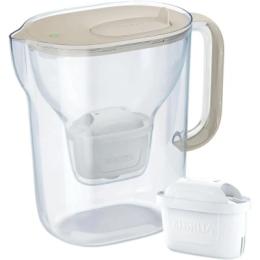 Фільтр-глечик BRITA Style Essential MXPro 2.4л (1.4л очищеної води) Sand + 2 картриджа