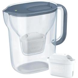 Фільтр-глечик BRITA Style Essential XL MXPro 3.6л (2.3л очищеної води) Blue Gray + 3 картриджа