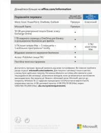 Програмне забезпечення Microsoft Office для дому та бізнесу 2021 для 1 ПК (Win або Mac), FPP  коробкова версія, українська