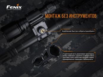 Кріплення для ліхтарів Fenix ALG-18 на зброю