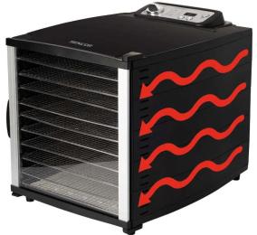 Сушарка для овочів та фруктів Sencor SFD 7000BK