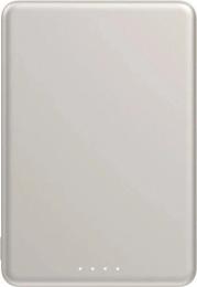Зовнішній портативний акумулятор Xiaomi Super Slim Magnetic 5000mAh Gold (BHR08PLGL)