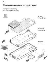Чохол-накладка ArmorStandart Icon Case для Samsung Galaxy A03 SM-A035 Dark Blue (ARM60876)