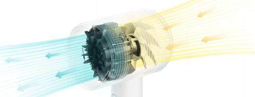 Фен Xiaomi Mi Ionic Hair Dryer H300 E White