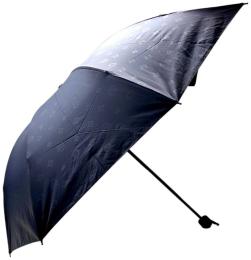 Парасолька Mic C74881 Dark Blue довжина 25 см