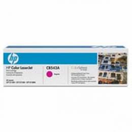 Картридж для принтера Premium Quality HP CLJ CP1215 Magenta CB543A (KS-PTCB543A)