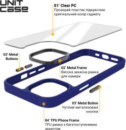 Чохол-накладка ArmorStandart Unit для Apple iPhone 14 Pro Max Deep Navy (ARM62483)