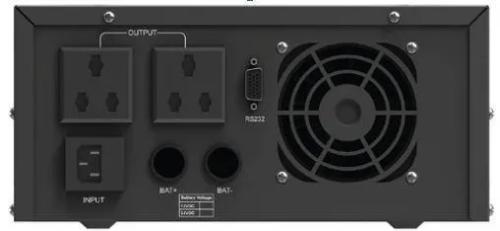 Джерело безперебійного живлення MUST EP20-0612 PRO