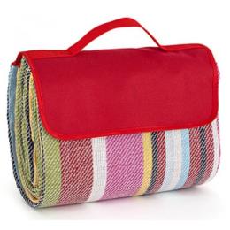 Килимок туристичний КЕМПІНГ HB-10