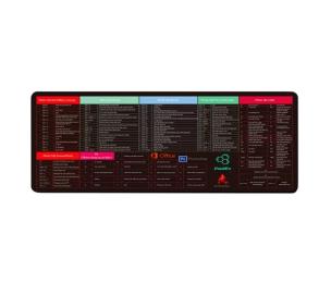 Килимок для мишки Voltronic English Shortcut keys-1 Black (ESK1-300-700)